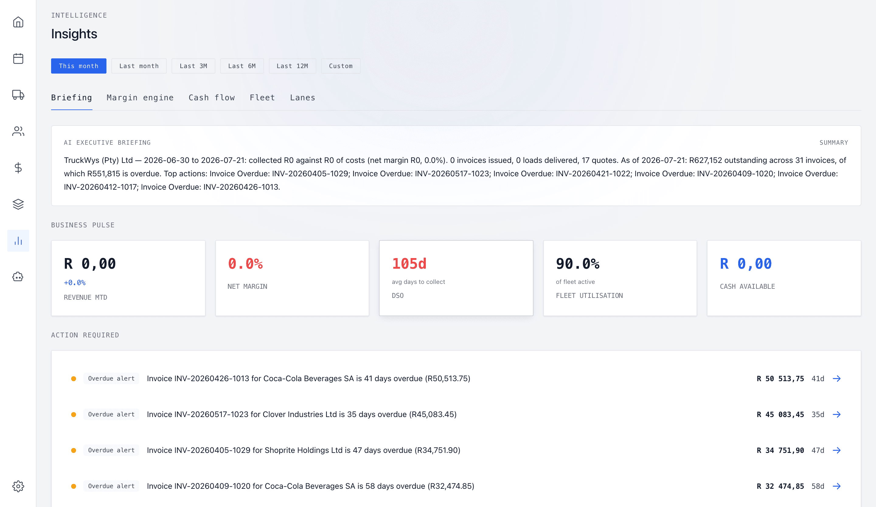 TruckWys fleet insights with margin analysis, cost per kilometre and vehicle performance