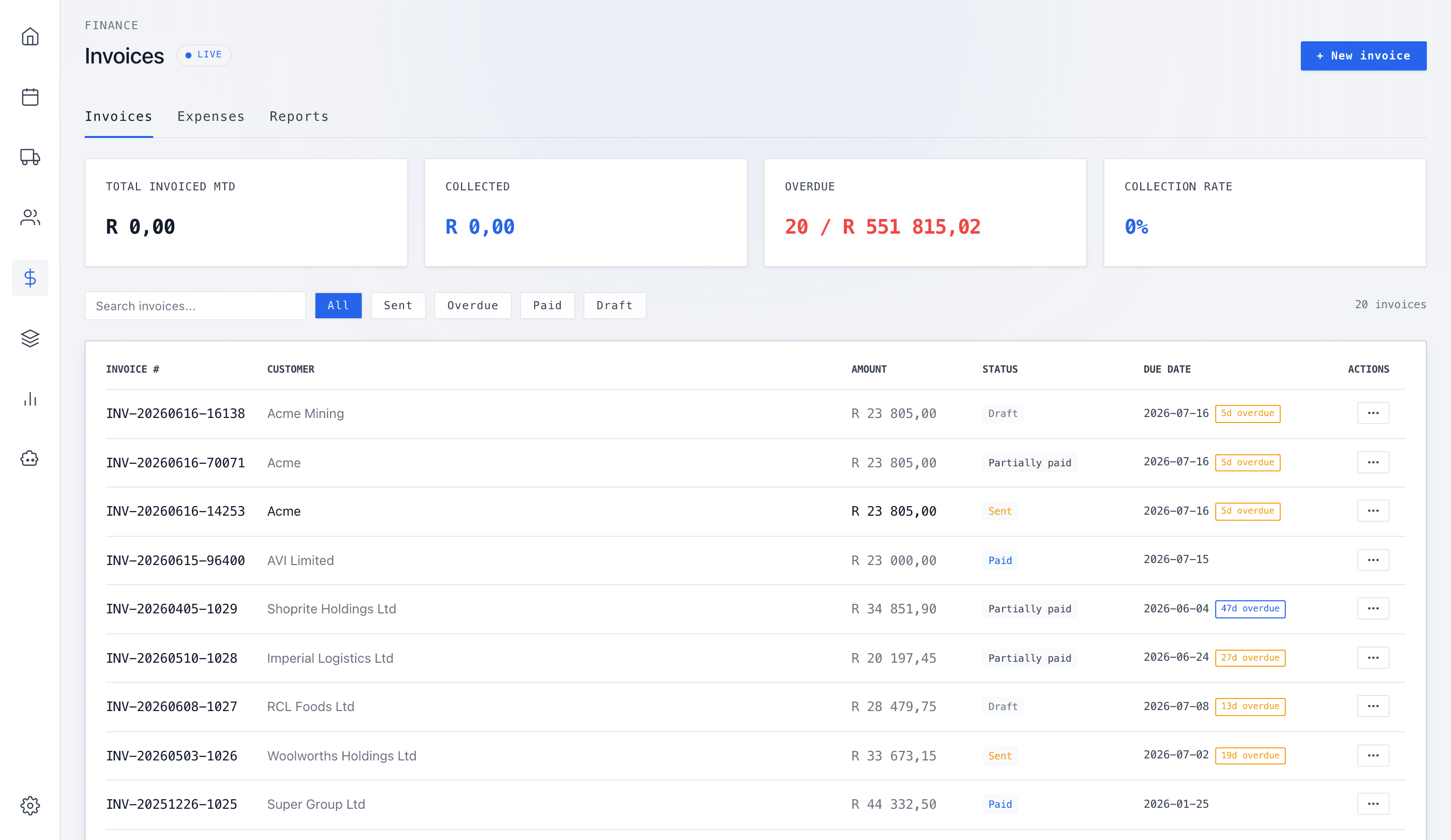 The TruckWys invoice pipeline with statuses, due dates and overdue flags