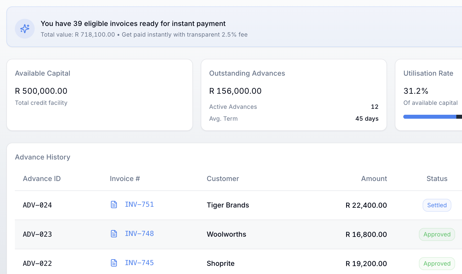 Capital dashboard showing 39 eligible invoices ready for instant payment, available capital of R 500,000, outstanding advances, utilisation rate, and advance history with customer details and status